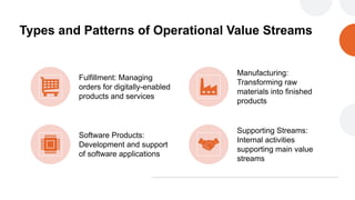 How can Operational Value Streams Shape Your Product Strategy and ...