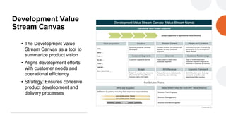 How can Operational Value Streams Shape Your Product Strategy and ...
