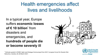 Investing for a safe and healthy Bosnia and Herzegovina | PPT