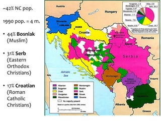 ~42% NC pop.
1990 pop. = 4 m.
• 44% Bosniak
(Muslim)
• 31% Serb
(Eastern
Orthodox
Christians)
• 17% Croatian
(Roman
Catholic
Christians)
 