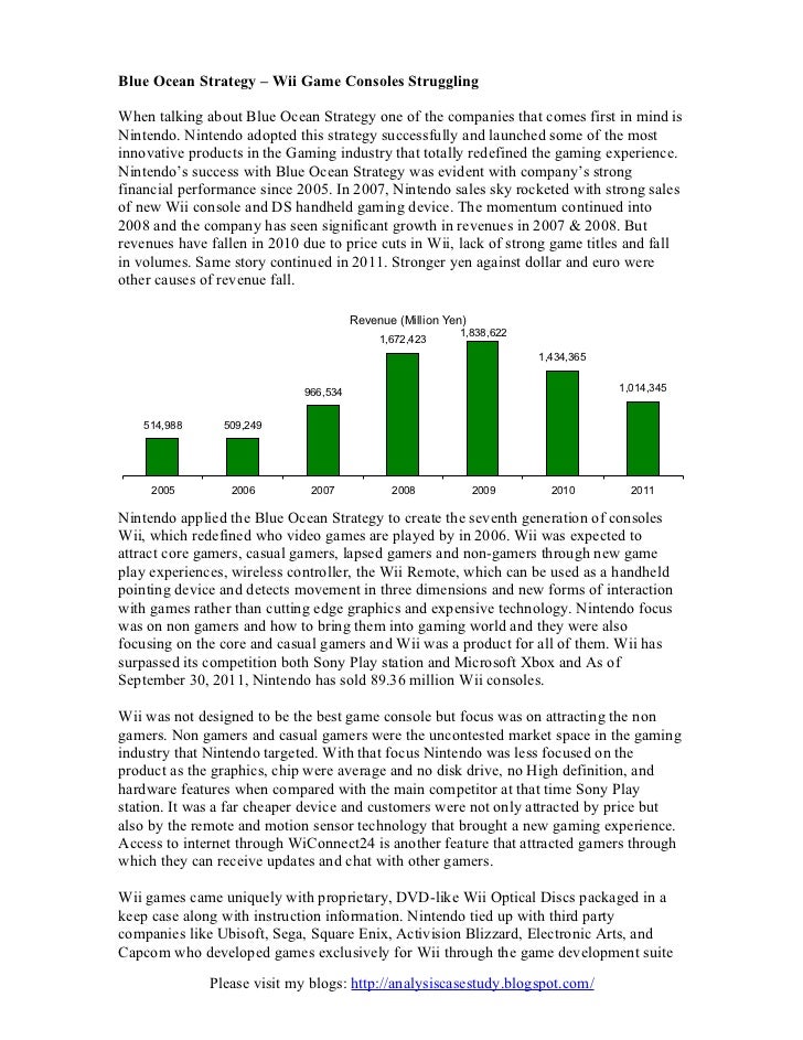 Blue Ocean Strategy Wii Game Consoles Struggling
