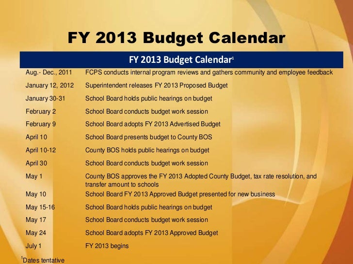 budget approval speech Budget speech 2018 in a nutshell: he has called it a “tough but hopeful budget it was alleged that minister gigaba revoked the approval he initially granted. budget approval speech Budget speech 2018 in a nutshell: he has called it a “tough but hopeful budget it was alleged that minister gigaba revoked the approval he initially granted.