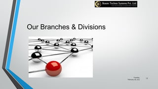Our Branches & Divisions
Tuesday,
February 28, 2017
12
 
