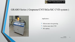 GRABO Series ( Grapnene/CNT/SiGe/SiC CVD system )
Application :
• Silicon nano wire growing
• Carbon nano tube CVD
• SiC epitaxy
Tuesday,
February 28, 2017
20
 