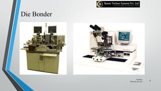 Die Bonder
Tuesday,
February 28, 2017
33
 