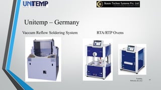 Unitemp – Germany
Vaccum Reflow Soldering System RTA/RTP Ovens
Tuesday,
February 28, 2017
41
 