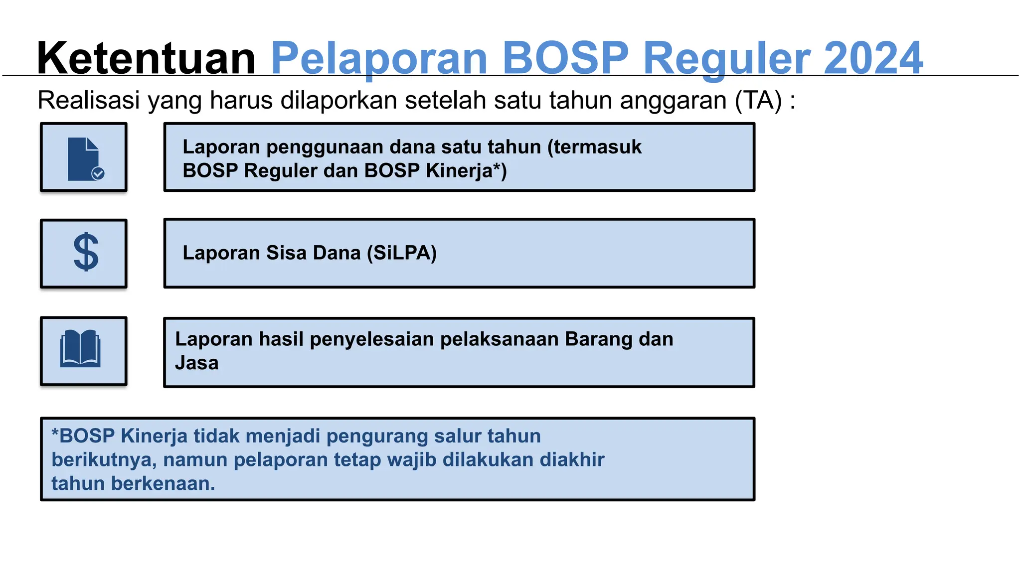 SOSIALISASI KEBIJAKAN DANA BOSP TAHUN 2024.pptx