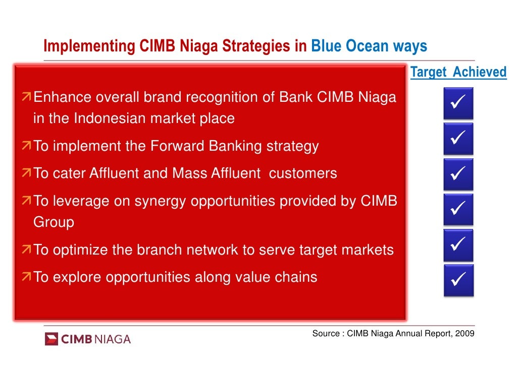 program cash plus cimb niaga program cash plus cimb niaga