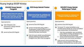 Materi BOSP | PPT