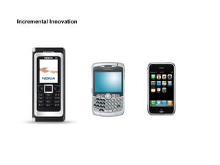 Introduction to Blue Ocean Strategy