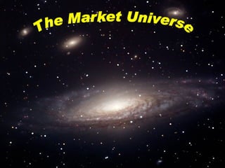 Introduction to Blue Ocean Strategy