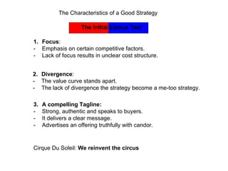 Introduction to Blue Ocean Strategy