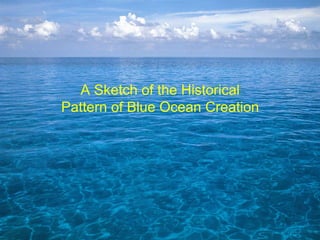 Introduction to Blue Ocean Strategy
