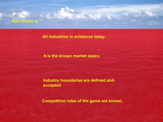 Introduction to Blue Ocean Strategy