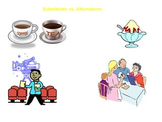 Introduction to Blue Ocean Strategy