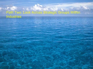 Introduction to Blue Ocean Strategy