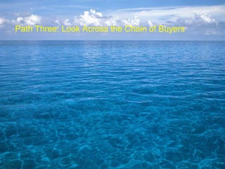 Introduction to Blue Ocean Strategy