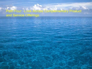 Introduction to Blue Ocean Strategy