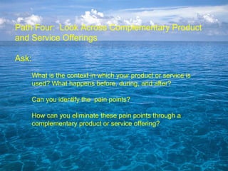 Introduction to Blue Ocean Strategy