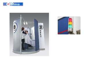 Introduction to Blue Ocean Strategy