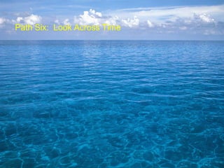 Introduction to Blue Ocean Strategy