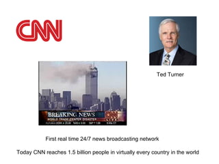 Introduction to Blue Ocean Strategy