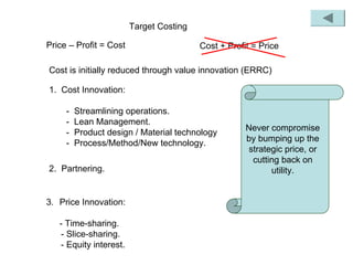 Introduction to Blue Ocean Strategy