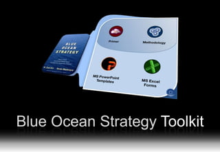 Blue Ocean Strategy Toolkit
                       www.straligence.com   -1-
 