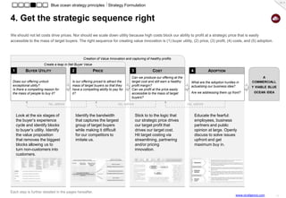 Blue ocean strategy principles ⎥ Strategy Formulation


4. Get the strategic sequence right ⎥ 1. BUYER UTILITY
Does our offering unlock exceptional utility? Is there a compelling reason for the mass of people to buy it?
By locating our proposed offering on the thirty-six spaces of the buyer utility map, we can clearly see how, and whether, the new idea not only creates a
different utility proposition from existing offerings but also removes the biggest blocks to utility that stand in the way of converting non-customers into
customers. If our offering falls on the same space or spaces as those of other players, chances are it is not a blue ocean offering.



  The buyer utility                                                               BUYER EXPERIENCE CYCLE ⎥ SIX STAGES OF BUYER EXPERIENCE CYCLE
  map
                                                   1. PURCHASE                2. DELIVERY                   3. USE               4. SUPPLEMENTS           5. MAINTENANCE               6. DISPOSAL
                                               • How long does it take   • How long does it take    • Does the product         • Do you need other       • Does the product        • Does the use of the
                                                 to find the product       to get the product         require training or        products and services     require external          product create waste
                                                 you need?                 delivered?                 expert assistance?         to make this product      maintenance?              items?
                                                                                                    • Is the product easy to     work?
                                               • Is the place of         • How difficult is it to     store when not in                                  • How easy is it to       • How easy is it to
                                                 purchase attractive       “unpack and install”       use?                     • If so, how costly are     maintain and upgrade      dispose of the
                                                 and accessible?           the new product?         • How effective are the      they?                     the product?              product?
                                               • How secure is the       • Do buyers have to          product’s features       • How much time do        • How costly is           • Are there legal or
                                                 transaction               arrange delivery           and functions?             they take?                maintenance?              environmental issues
                                                 environment?              themselves?              • Does the product or                                                            in disposing of the
                                                                           If yes, how costly and     service deliver far      • How much pain do                                    product safely?
                                               • How rapidly can you       difficult is this?         more power or              they cause?
                                                 make a purchase?                                     options than required                                                        • How costly is
                                                                                                                               • How easy are they to                                disposal?
                                                                                                      by the average user?
                                                                                                                                 obtain?
                                                                                                      Is it overcharged with
                                                                                                      bells and whistles?

                             CUSTOMER
                                                            In which stage are the biggest blocks to customer productivity?
                             PRODUCTIVITY
   BLOCKS TO BUYER UTILITY




                             SIMPLICITY                     In which stage are the biggest blocks to simplicity?

                             CONVENIENCE                    In which stage are the biggest blocks to convenience?

                             RISK                           In which stage are the biggest blocks to reducing risks?

                             FUN AND IMAGE                  In which stage are the biggest blocks to fun and image?

                             ENVIRONMENTA
                                                            In which stage are the biggest blocks to environmental friendliness?
                             L FRIENDLINESS
                                                                                                                                                                                  www.straligence.com       - 11 -
 