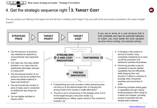Blue ocean strategy principles ⎥ Strategy Formulation


4. Get the strategic sequence right ⎥ 4. ADOPTION
Almost by definition, a blue ocean idea threatens the status quo. As a result, it may provoke resistance among employees, partners and the general public.
Often underestimated or put aside because of its cost, educating the “fearful” can have a make or break impact on our new idea. Identifying threats to
employees and third parties and openly discussing issues upfront helps minimize risks and defuse negative opinions that would be much more costly to
address later on.


  Educate the fearful


                                                     ￭   Before going public with an idea, we must communicate to our colleagues the
                                                         threats and benefits posed by its execution.
         1      Employees                            ￭   We must work with our colleagues to find ways of defusing the threats so that
                                                         everyone feels as comfortable as possible and is set to win, despite the shifts that
                                                         will be necessary in people’s roles, responsibilities and rewards.

                                                     ￭   Will our partners fear that their revenue streams or market positions will be
                                                         threatened by our new business idea? If so, we must openly discuss the issues with
                                                         them and find a win-win solution upfront.
                Business
         2      partners                             ￭   Even if a common ground is not found and we are due to put an end to a business
                                                         relationship, it is in our interest to find an agreement through an open conversation
                                                         as early as possible. The worst thing that could happen is to see our efforts
                                                         undermined by a partners’ sales force.

                                                     ￭   If the idea threatens established social or political norms, general public’s opinion
                                                         could represent a fierce opposition. Again, the best recommendation is not to
                General
         3      public
                                                         underestimate the indirect negative impacts of third parties.
                                                     ￭   Engaging in an open discussion about why the adoption of the new idea is
                                                         necessary and beneficial is the best way to defuse negative press upfront.


                                                                                                                                   www.straligence.com       - 14 -
 