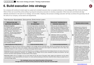 THE ONE PAGER ON BLUE OCEAN STRATEGY

Red vs. Blue - In red oceans, our efforts are focused on the conventional logic that we must outpace the competition with a better solution to a given problem. Blue ocean strategy invites us
to redefine the problem itself. It does so by breaking the value-cost trade-off in view of creating new uncontested market places. Places where no one has been and where we would be the
one defining the rules!

Analytical Tools & Frameworks - The strategy canvas is both the start and the end point of a blue ocean strategy formulation. An initial value curve depicts where the industry competes
on and invests in. It is then transformed via the eliminate-reduce-raise-create actions framework. The resulting value curve shows a focused effort that diverges from existing market
offerings and can be easily translated into a compelling tagline.

Underlying principles - Venturing beyond an existing industry space implies a series of risks. The blue ocean strategy approach to strategy is based on six principles that cater for the
major risks of a new market creation project: search risk, planning risk, scale risk, business model risk, organizational risk and management risk. Together, they define the underlying
philosophy of blue oceans.

Six paths to reconstruct market boundaries - The six paths framework challenges the fundamental assumptions underlying many companies’ strategies. It encourages to look at
alternative industries, strategic groups, chain of buyers, complementary offerings, functional and emotional appeal, and time.

Strategic planning focused on the big picture - Building on the six paths framework, we can depict our “as-is", “alternative” and “best to-be” strategy canvases. To do so, there are four
suggested steps that will help us create a visual representation of our strategy: visual awakening, visual exploration, visual strategy fair, and visual communication.

Reaching beyond existing demand - Non-customers tend to offer us far more insight into how to unlock and grow a blue ocean than do relatively content existing customers. Beyond our
current market are “soon to be”, “refusing”, and “unexplored” non-customers, representing untapped demand waiting to be released.

Getting the strategic sequence right - We should not let costs drive prices. Nor should we scale down utility because high costs block our ability to profit at a strategic price that is easily
accessible to the mass of target buyers. The right sequence for creating value innovation is (1) buyer utility, (2) price, (2b) profit, (3) costs, and (4) adoption.

         1.   Buyer utility - Does our offering unlock exceptional utility? Is there a compelling reason for the mass of people to buy it?
              By locating our proposed offering on the thirty-six spaces of the buyer utility map, we can clearly see how, and whether, the new idea not only creates a different utility
              proposition from existing offerings but also removes the biggest blocks to utility that stand in the way of converting non-customers into customers. If our offering falls on the
              same space or spaces as those of other players, chances are it is not a blue ocean offering.

         2.   Strategic Price - Is our offering priced to attract the mass of target buyers so that they have a compelling ability to pay for it?

         3.   Target Cost - Can we produce our offering at the target cost and still earn a healthy profit margin? Can we profit at the price easily accessible to the mass of target buyers?

         4.   Adoption - Almost by definition, a blue ocean idea threatens the status quo. As a result, it may provoke resistance among employees, partners and the general public. Often
              underestimated or put aside because of its cost, educating the “fearful” can have a make or break impact on our new idea. Identifying threats to employees and third parties
              and openly discussing issues upfront helps minimize risks and defuse negative opinions that would be much more costly to address later on.

Mobilizing the organization to overcome key organization hurdles - We all know that strategy execution is at least as important as, if not more important than, strategy definition. The
changes underlying a blue ocean strategy make execution even more delicate. This is why carefully addressing four key organizational hurdles can make or break our initiative, no matter
how strong is our business case.

Building execution into strategy via a fair process - Our company will (continue to) stand apart as a great and consistent executor when our people embrace our new strategy with their
minds and hearts. When of their own accord they will be willing to go beyond compulsory execution to voluntary cooperation. When trust and commitment will align attitudes and behavior to
the spirit of our strategy, not to its letter. Adopting a fair process to strategy execution will help us achieve this goal deep into all the ranks of our company, across teams and departments.
                                                                                                                                                                       www.straligence.com  - 17 -
 