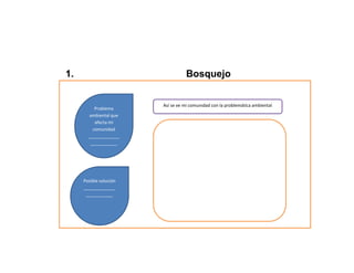 1.

Bosquejo

Problema
ambiental que
afecta mi
comunidad
_____________
___________

Posible solución
_____________
___________

Así se ve mi comunidad con la problemática ambiental

 