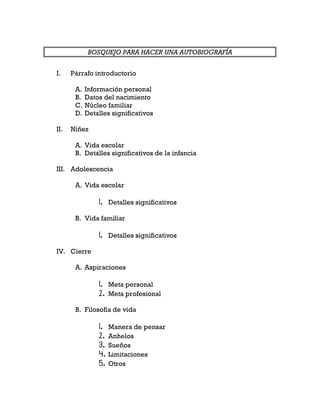 BOSQUEJO PARA HACER UNA AUTOBIOGRAFÍA
I. Párrafo introductorio
A. Información personal
B. Datos del nacimiento
C. Núcleo familiar
D. Detalles significativos
II. Niñez
A. Vida escolar
B. Detalles significativos de la infancia
III. Adolescencia
A. Vida escolar
1. Detalles significativos
B. Vida familiar
1. Detalles significativos
IV. Cierre
A. Aspiraciones
1. Meta personal
2. Meta profesional
B. Filosofía de vida
1. Manera de pensar
2. Anhelos
3. Sueños
4. Limitaciones
5. Otros
www.maestrosespa.com
 