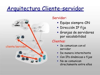 Arquitectura Cliente-servidor
Servidor:
 Equipo siempre-ON
 Dirección IP fija
 Granjas de servidores
por escalabilidad
Clientes:
 Se comunican con el
servidor
 De manera intermitente
 Con IPs dinámicas o fijas
 No se comunican
directamente entre ellos
cliente/servidor
 