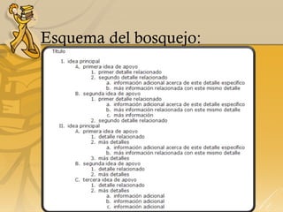 Esquema del bosquejo:
 