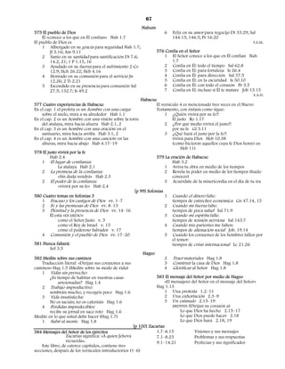 67
Nahum
575 El pueblo de Dios
Él «conoce a los que en Él confían» Nah 1.7
El pueblo de Dios es
1 Albergado en su gracia para seguridad Nah 1.7;
Jl 3.16; Am 9.11
2 Santo en su santidad para santificación Dt 7.6;
14.2, 21; 1 P 1.15, 16
3 Ayudado en su fuerza para el sufrimiento 2 Co
12.9; Hch 26.22; Heb 4.16
4 Honrado en su comunión para el servicio Jn
12.26; 2 Ti 2.21
5 Escondido en su presencia para comunión Sal
27.5; 132.7; Is 49.2
6 Feliz en su amor para regocijo Dt 33.29; Sal
144.15; 146.5; Pr 16.20
F.E.M.
576 Confía en el Señor
1 El Señor conoce a los que en Él confían Nah
1.7
2 Confía en Él: todo el tiempo Sal 62.8
3 Confía en Él: para fortaleza Is 26.4
4 Confía en Él: para dirección Sal 37.5
5 Confía en Él: en la oscuridad Is 50.10
6 Confía en Él: con todo el corazón Pr 3.5
7 Confía en Él: incluso si Él te matare Job 13.15
E.A.H.
Habacuc
577 Cuatro experiencias de Habacuc
En el cap. 1 el profeta es un hombre con una carga:
sobre el suelo, mira a su alrededor Hab 1.1
En el cap. 2 es un hombre con una visión: sobre la torre
del atalaya, mira hacia afuera Hab 2.1, 2
En el cap. 3 es un hombre con una oración: en el
santuario, mira hacia arriba Hab 3.1, 2
En el cap. 4 es un hombre con una canción: en las
alturas, mira hacia abajo Hab 4.17–19
578 El justo vivirá por la fe
Hab 2.4
1 El lugar de confianza:
La atalaya Hab 2.1
2 La promesa de la confianza:
«Sin duda vendrá» Hab 2.3
2 El poder de la confianza:
«vivirá por su fe» Hab 2.4
El versículo 4 es mencionado tres veces en el Nuevo
Testamento, con énfasis como sigue:
1 ¿Quién vivirá por su fe?:
El justo Ro 1.17
2 ¿Por qué medio vivirá el justo?:
por su fe Gl 3.11
3 ¿Qué hará el justo por la fe?:
vivirá para Dios Heb 10.38
(como hicieron aquellos cuya fe Dios honró en
Heb 11)
579 La oración de Habacuc
Hab 3.2
1 Aviva tu obra en medio de los tiempos
2 Revela tu poder en medio de los tiempos (hazlo
conocer)
3 Acuérdate de la misericordia en el día de tu ira
[p 99] Sofonías
580 Cuatro temas en Sofonías 3
1 Fracaso y los castigos de Dios vv. 1–7
2 Fe y las promesas de Dios vv. 8–13
3 Plenitud y la presencia de Dios vv. 14–16
Él está «EN MEDIO»
como el Señor Justo v. 5
como el Rey de Israel v. 15
como el poderoso Salvador v. 17
4 Comunión y el pueblo de Dios vv. 17–20
581 Nunca faltará:
Sof 3.5
1 Cuando el dinero falte:
tiempos de estrechez económica Gn 47.14, 15
2 Cuando mi fuerza falte:
tiempos de poca salud Sal 71.9
3 Cuando mi espíritu falle:
tiempos de tensión nerviosa Sal 143.7
4 Cuando mis parientes me falten:
tiempos de alienación social Job. 19.14
5 Cuando los corazones de los hombres fallen por
el temor:
tiempos de crisis internacional Lc 21.26
Hageo
582 Medite sobre sus caminos
Traducción literal: «Dirijan sus corazones a sus
caminos» Hag 1.5 (Medite sobre su modo de vida)
1 Vidas sin provecho:
¿Es tiempo de habitar en vuestras casas
artesonadas? Hag 1.4
2 Trabajo improductivo:
sembráis mucho, y recogéis poco Hag 1.6
3 Vida insatisfecha:
No os saciáis; no os calentáis Hag 1.6
4 Pérdidas impredecibles:
recibe su jornal en saco roto Hag 1.6
Medite en lo que usted debe hacer (Hag 1.7)
1 Subir al monte Hag 1.8
2 Traer materiales Hag 1.8
3 Construir la casa de Dios Hag 1.8
4 Glorificar al Señor Hag 1.8
583 El mensaje del Señor por medio de Hageo
«El mensajero del Señor en el mensaje del Señor»
Hag 1.13
1 Una protesta 1.2–11
2 Una exhortación 2.3–9
3 Un estímulo 2.15–19
MEDITEN (Dirijan su corazón a)
Lo que Dios ha hecho 2.15–17
Lo que Dios puede hacer 2.18
Lo que Dios hará 2.18, 19
[p 100] Zacarías
584 Mensajes del Señor de los ejércitos
Zacarías significa: «A quien Jehová
recuerda».
Este libro, de catorce capítulos, contiene tres
secciones, después de los versículos introductorios (1–6)
1.7–6.15 Visiones y sus mensajes
7.1–8.23 Problemas y sus respuestas
9.1–14.21 Profecías y sus significados
 
