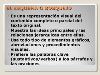 EL ESQUEMA O BOSQUEJO
   Es una representación visual del
    contenido completo o parcial del
    texto original.
   Muestra las ideas principales y las
    relaciones jerarquicas entre ellas.
   Usa todo tipo de elementos gráficos,
    abreviaciones y procedimientos
    visuales.
   Prefiere las palabras clave
    (sustantivos/verbos) a los párrafos y
    las oraciones
 