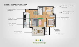Shaft visitável
Infraestrutura para
automação
Banho Social serve também
como lavabo
Madeira certificada para
portas (FSC)
Infraestrutura para
ar condicionado
Opção de
dormitório
reversívelGuarda corpo em
alumínio e vidro
Living integrado
ao terraço
Living amplo com
opção de ampliação
DIFERENCIAIS DE PLANTA
 