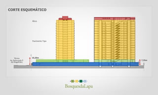 CORTE ESQUEMÁTICO
10,20mTérreo
Av. Raimundo P.
de Magalhães
Pavimento Tipo
Ático
7,35m
 