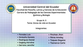 Universidad Central del Ecuador
Facultad de Filosofía, Letras y Ciencias de la Educación
Carrera de Pedagogía de las Ciencias Experimentales
Química y Biología
Grupo N. 5
Tema: Zonas de vida en Ecuador
Integrantes:
Paredes Luis
Simbaña Daniela
Rodríguez Daniel
Sagbay Karoline
Serrano Jennifer
Pinchao Jhon
Pérez Amsley
Taques Dayana
Tiamarca Carla
 