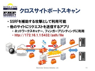 クロスサイトポートスキャン
• SSRFを補助する攻撃として利用可能
• 他のサイトにリクエストを送信するアプリ
• ネットワークスキャナー、フィンガープリンティングに利用
• http://172.16.1.1:5432/path/file

攻
撃

スキャン

攻
撃
Electronic Service Initiative, Ltd.

11

 