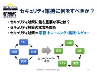 セキュリティ維持に何をすべきか？
• セキュリティ対策に最も重要な事とは？
• セキュリティ対策の本質を知る
• セキュリティ対策＝学習・トレーニング・実践・レビュー
知る
確認

企画
運用

訓練
実践

全てのフェーズへ
適用

テスト

Electronic Service Initiative, Ltd.

設計

実装
18

 