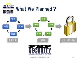 What We Planned？
知る
確認

企画

訓練
実践
意識改革

運用

設計

テスト

実装

実践

Electronic Service Initiative, Ltd.

セキュリティ確立

19

 