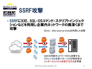SSRF攻撃
• SSRFにXXE、SQL・OSコマンド・スクリプトインジェク
ションなどを利用し企業内ネットワークの奥深くまで
攻撃
※XXE – XML External Entityを利用した攻撃

SSRFは内部ネットワークから攻撃する
クラシックな攻撃パターンだが研究者は
インターネットから攻撃する手法を考案
Electronic Service Initiative, Ltd.

5

 