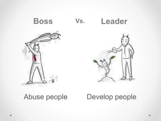 Abuse people
LeaderBoss
Develop people
Vs.
 