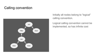 Calling convention
Scan Scan
Join
Filter
Join
Scan
Initially all nodes belong to “logical”
calling convention.
Logical calling convention cannot be
implemented, so has infinite cost
 