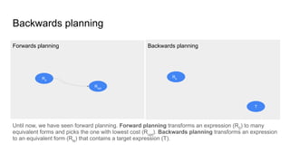 Forwards planning Backwards planning
Backwards planning
Until now, we have seen forward planning. Forward planning transforms an expression (R0
) to many
equivalent forms and picks the one with lowest cost (Ropt
). Backwards planning transforms an expression
to an equivalent form (RN
) that contains a target expression (T).
R0
R0
T
Ropt
 