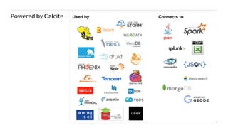 87
Powered by Calcite
 