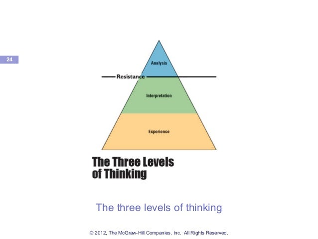 3 levels of critical thinking