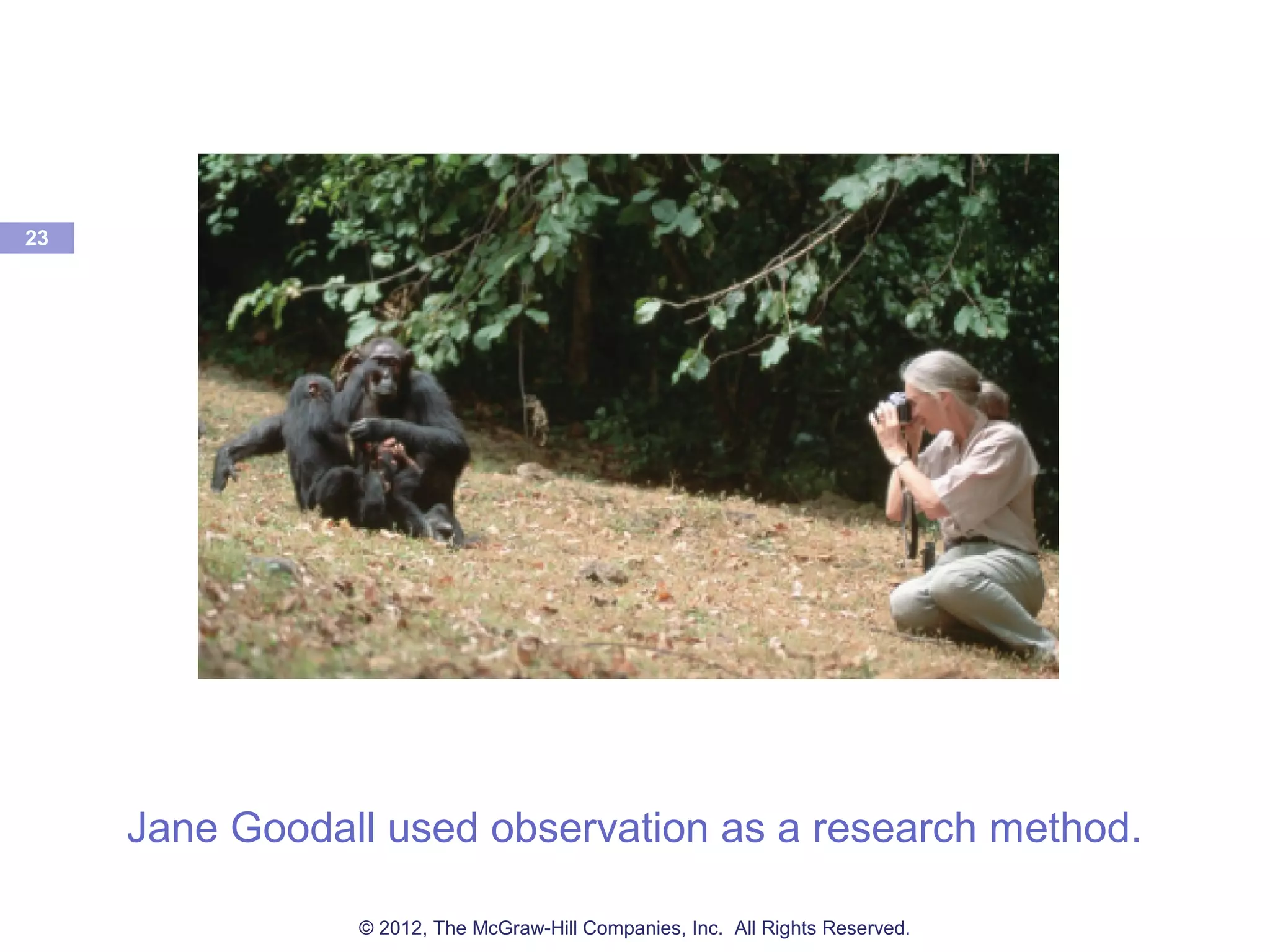 Jane Goodall used observation as a research method.
23
© 2012, The McGraw-Hill Companies, Inc. All Rights Reserved.
 